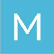 Минь